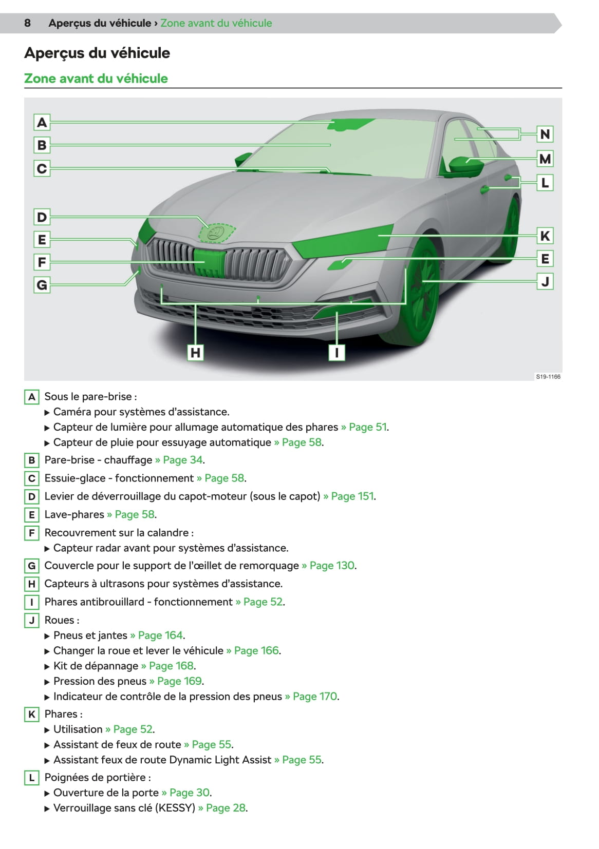 2020-2021 Skoda Octavia Gebruikershandleiding | Frans