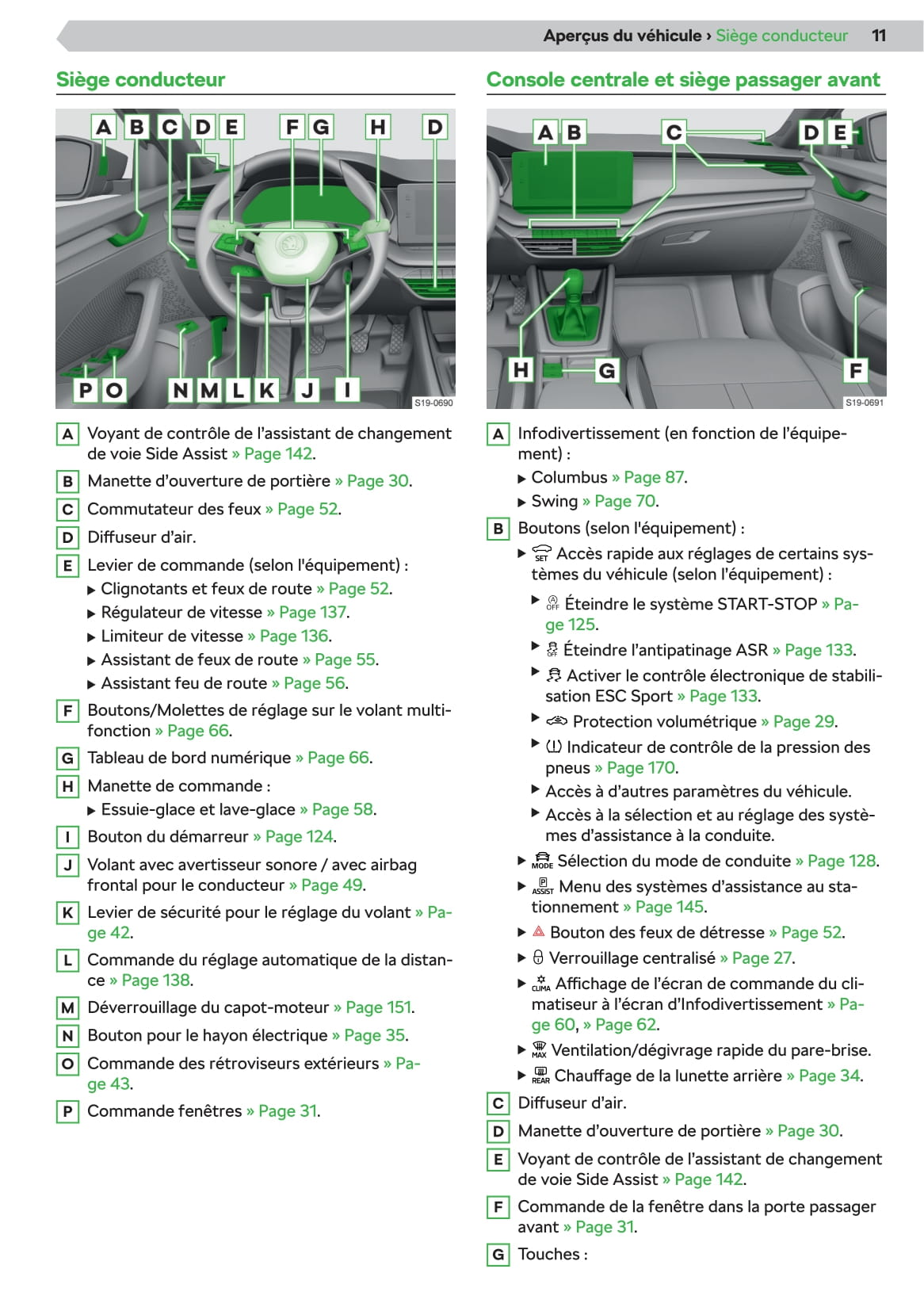 2020-2021 Skoda Octavia Gebruikershandleiding | Frans