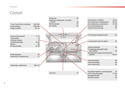2018-2022 Citroën C1 Bedienungsanleitung | Niederländisch