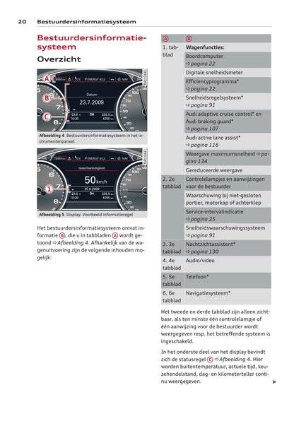 2011-2014 Audi A6 Bedienungsanleitung | Niederländisch