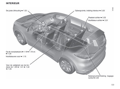 2019-2020 Renault Espace Bedienungsanleitung | Niederländisch