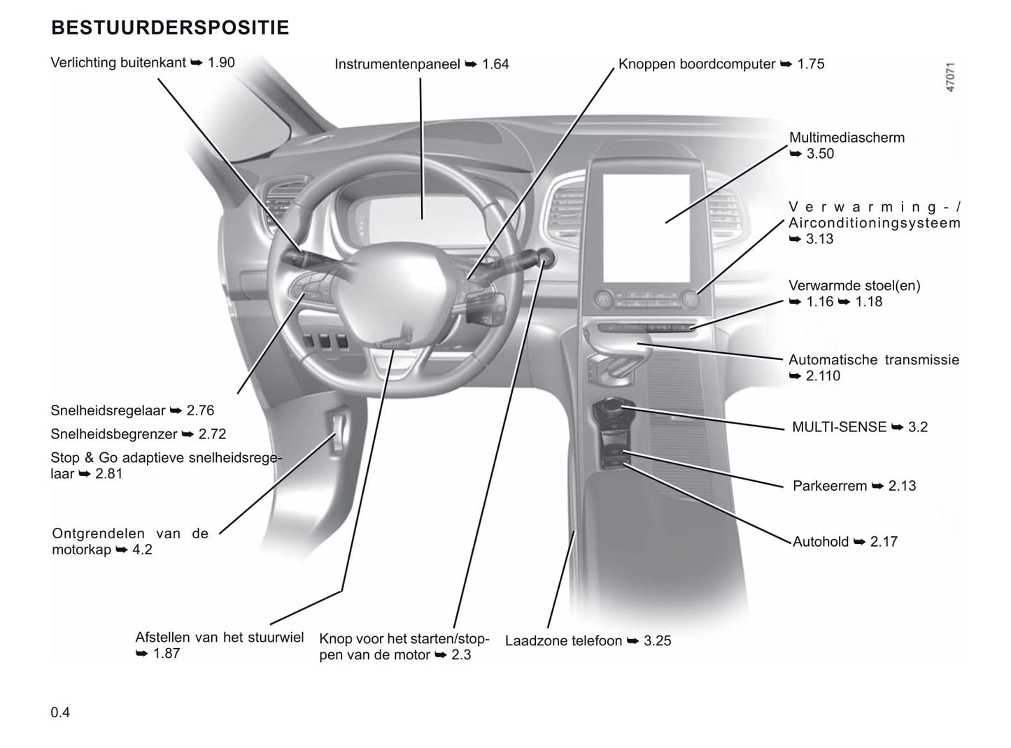 2019-2020 Renault Espace Gebruikershandleiding | Nederlands