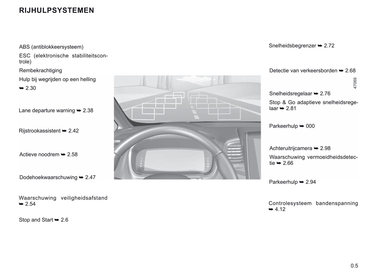 2019-2020 Renault Espace Owner's Manual | Dutch