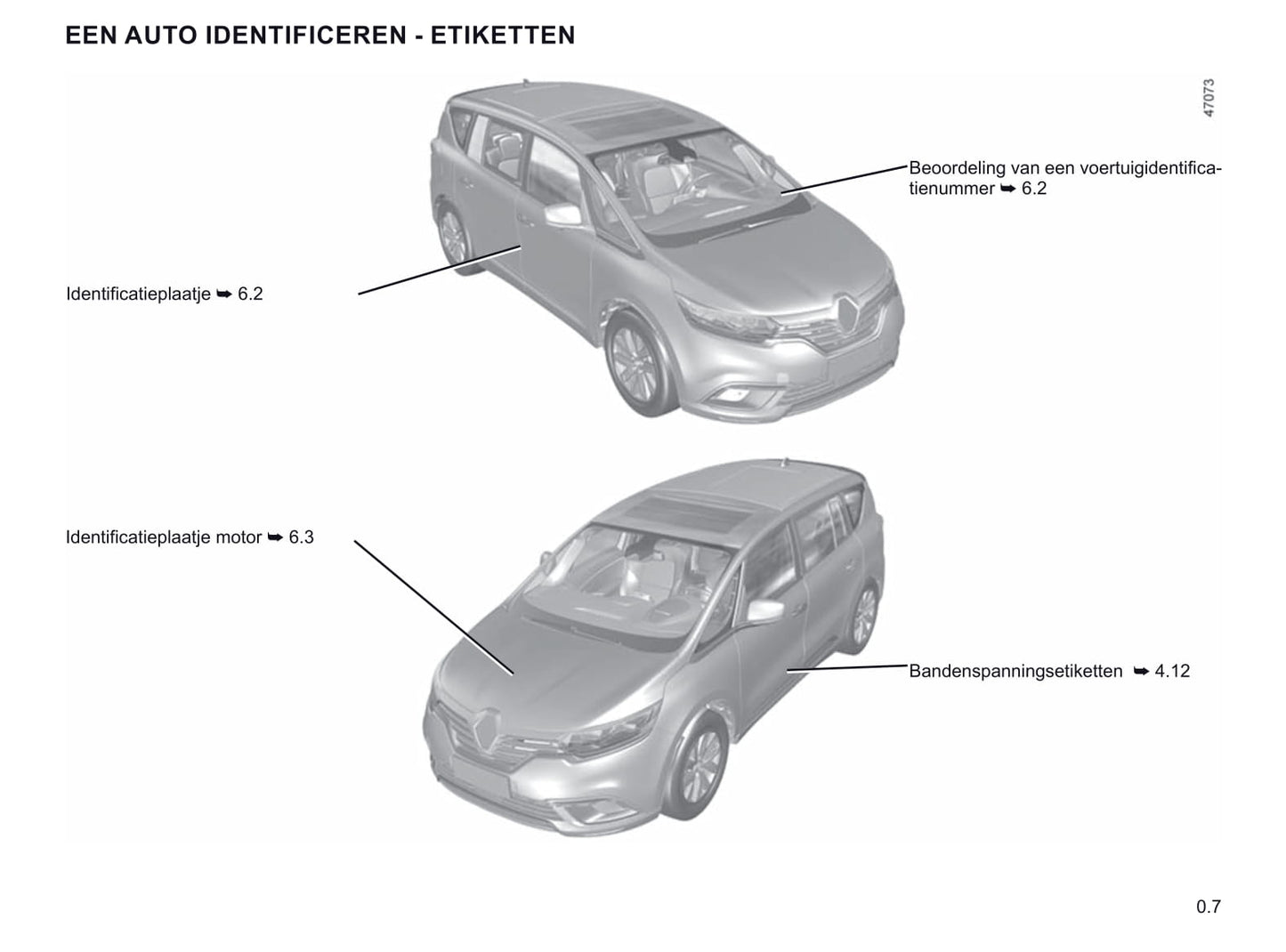 2019-2020 Renault Espace Owner's Manual | Dutch