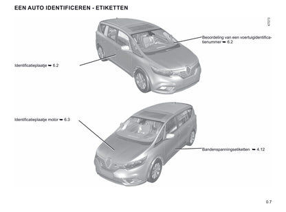 2019-2020 Renault Espace Bedienungsanleitung | Niederländisch