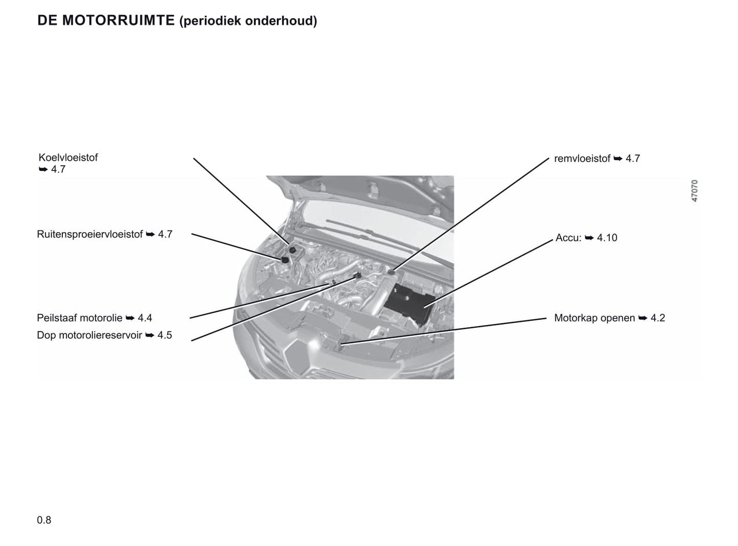 2019-2020 Renault Espace Gebruikershandleiding | Nederlands