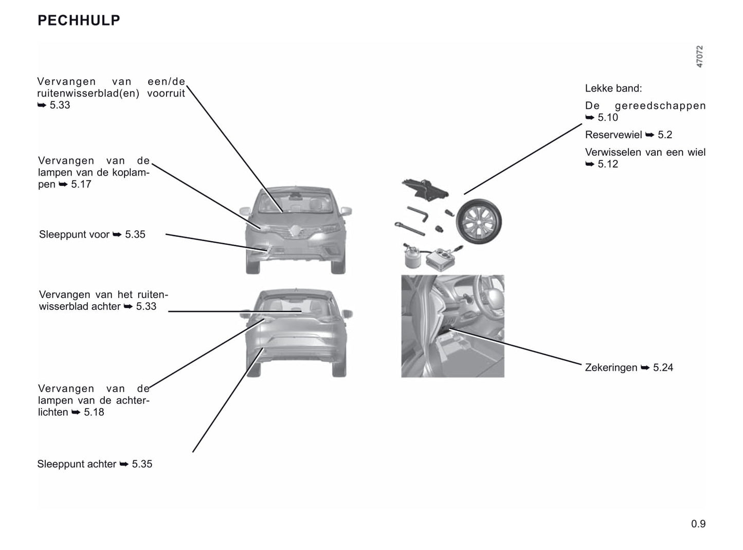 2019-2020 Renault Espace Gebruikershandleiding | Nederlands