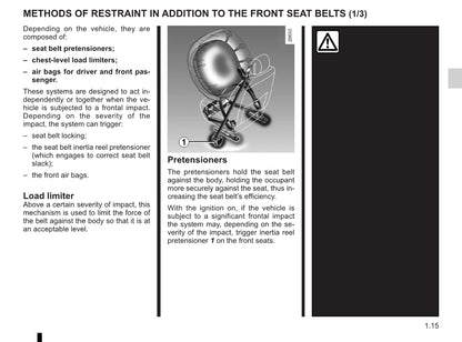 2011-2012 Renault Wind Owner's Manual | Italian