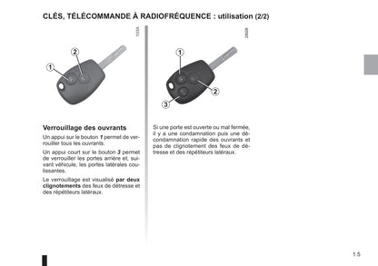 2014-2019 Renault Trafic Manuel du propriétaire | Français