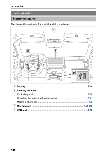 Toyota bZ4X Multimedia Gebruikershandleiding 2022 - 2023