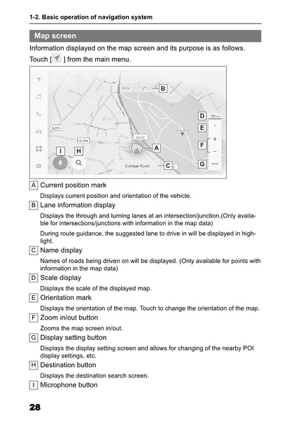 Toyota bZ4X Multimedia Gebruikershandleiding 2022 - 2023