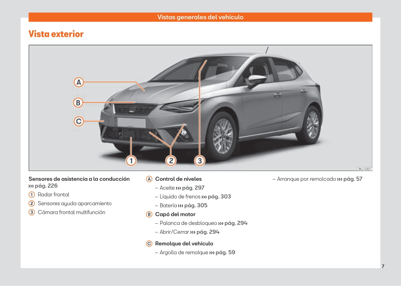 2021-2023 Seat Ibiza Manuel du propriétaire | Espagnol