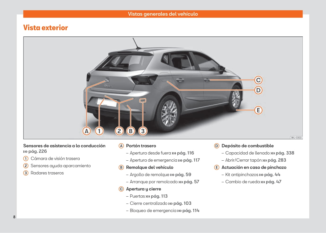 2021-2023 Seat Ibiza Manuel du propriétaire | Espagnol