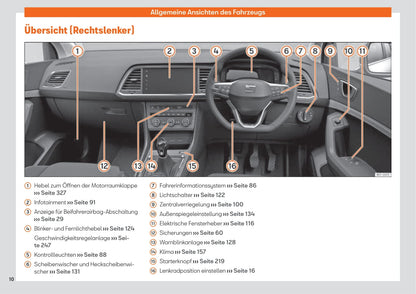 2020-2023 Seat Ateca Owner's Manual | German