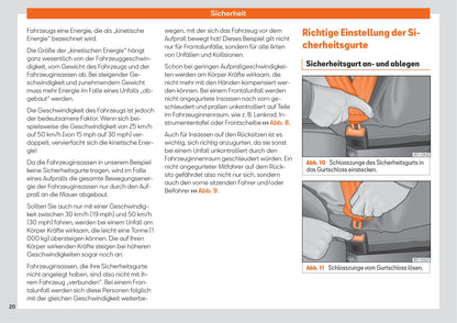 2020-2023 Seat Ateca Bedienungsanleitung | Deutsch