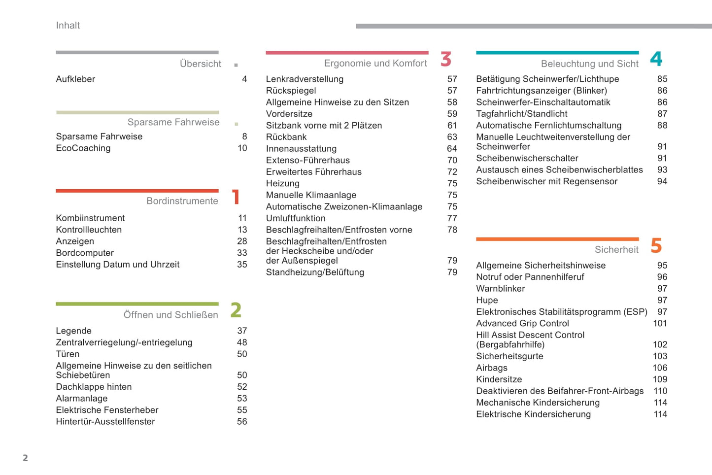 2018-2019 Citroën Berlingo Van Gebruikershandleiding | Duits