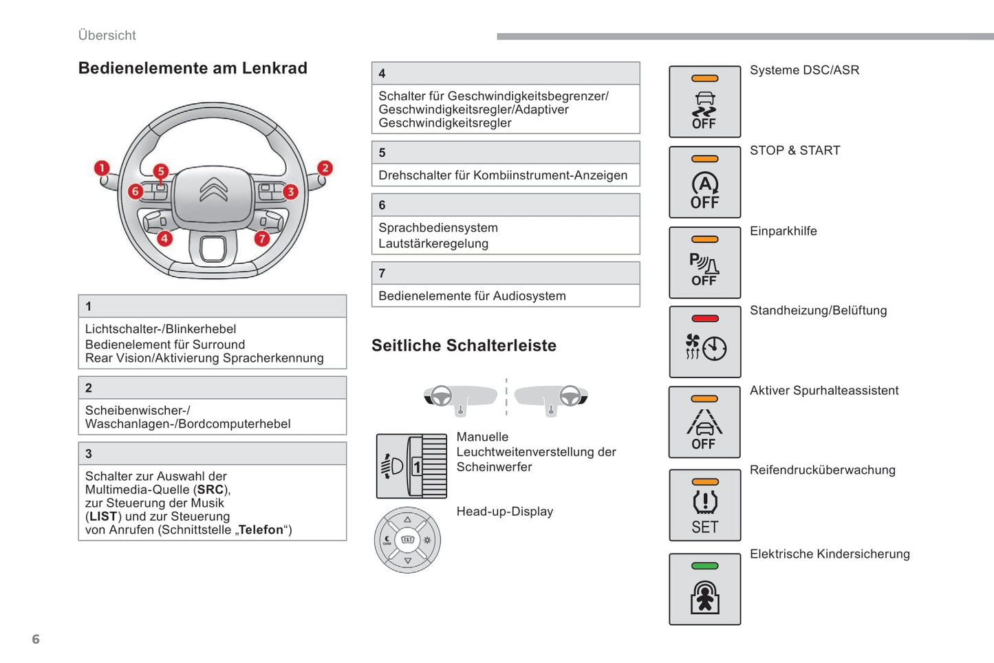 2018-2020 Citroën Berlingo Manuel du propriétaire | Allemand