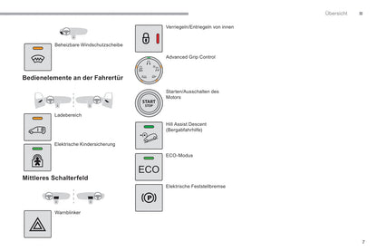 2018-2019 Citroën Berlingo Van Gebruikershandleiding | Duits