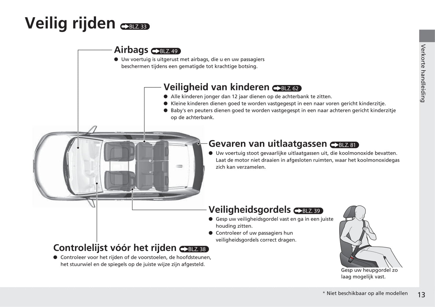 2015-2018 Honda CR-V Manuel du propriétaire | Néerlandais