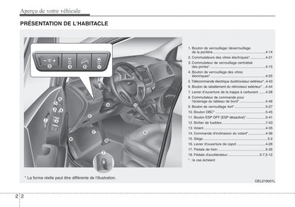 2010-2011 Hyundai ix35 Bedienungsanleitung | Französisch