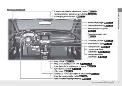 2017-2022 Honda Civic Manuel du propriétaire | Néerlandais