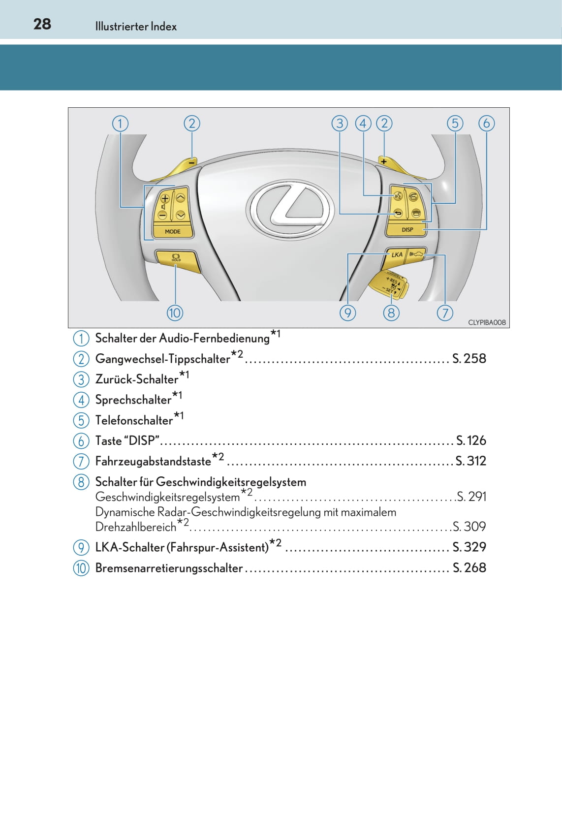 2016-2017 Lexus LS 600h/LS 600hL Owner's Manual | German