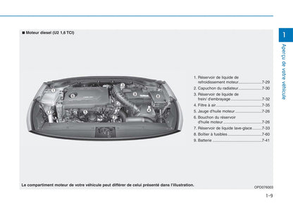 2017-2018 Hyundai i30 Gebruikershandleiding | Frans