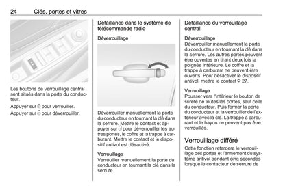 2016 Opel Mokka Gebruikershandleiding | Frans