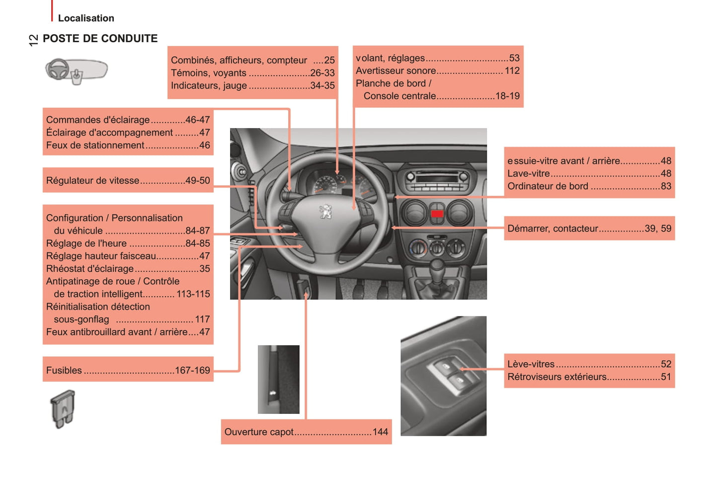 2014-2017 Peugeot Bipper Manuel du propriétaire | Français