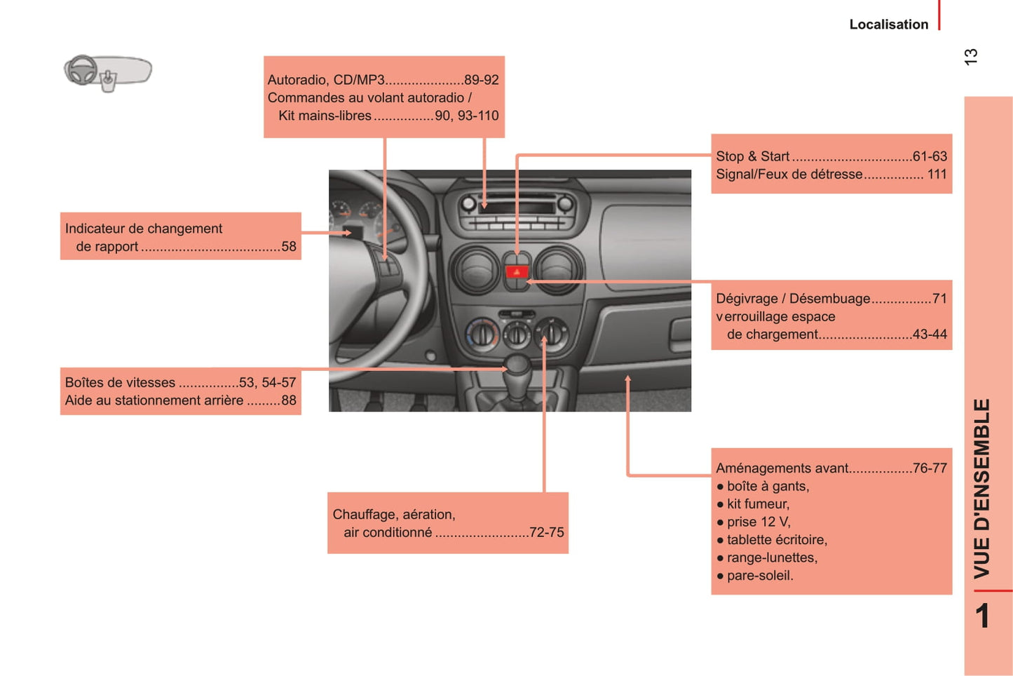 2014-2017 Peugeot Bipper Manuel du propriétaire | Français