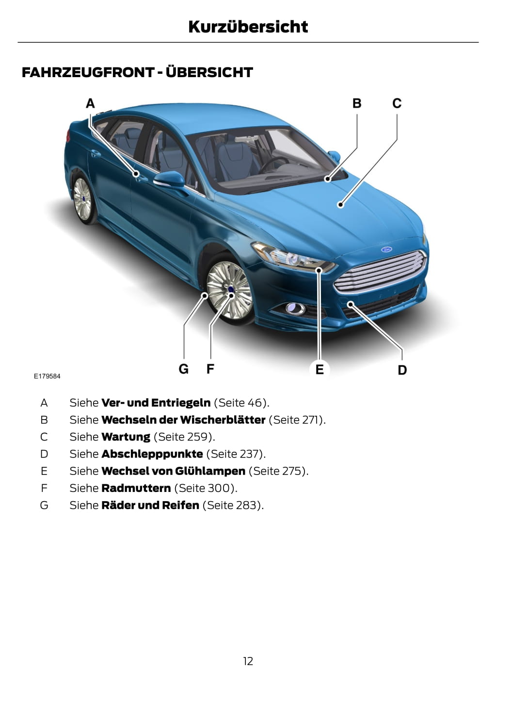 2014-2015 Ford Mondeo Gebruikershandleiding | Duits