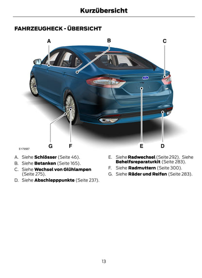 2014-2015 Ford Mondeo Gebruikershandleiding | Duits