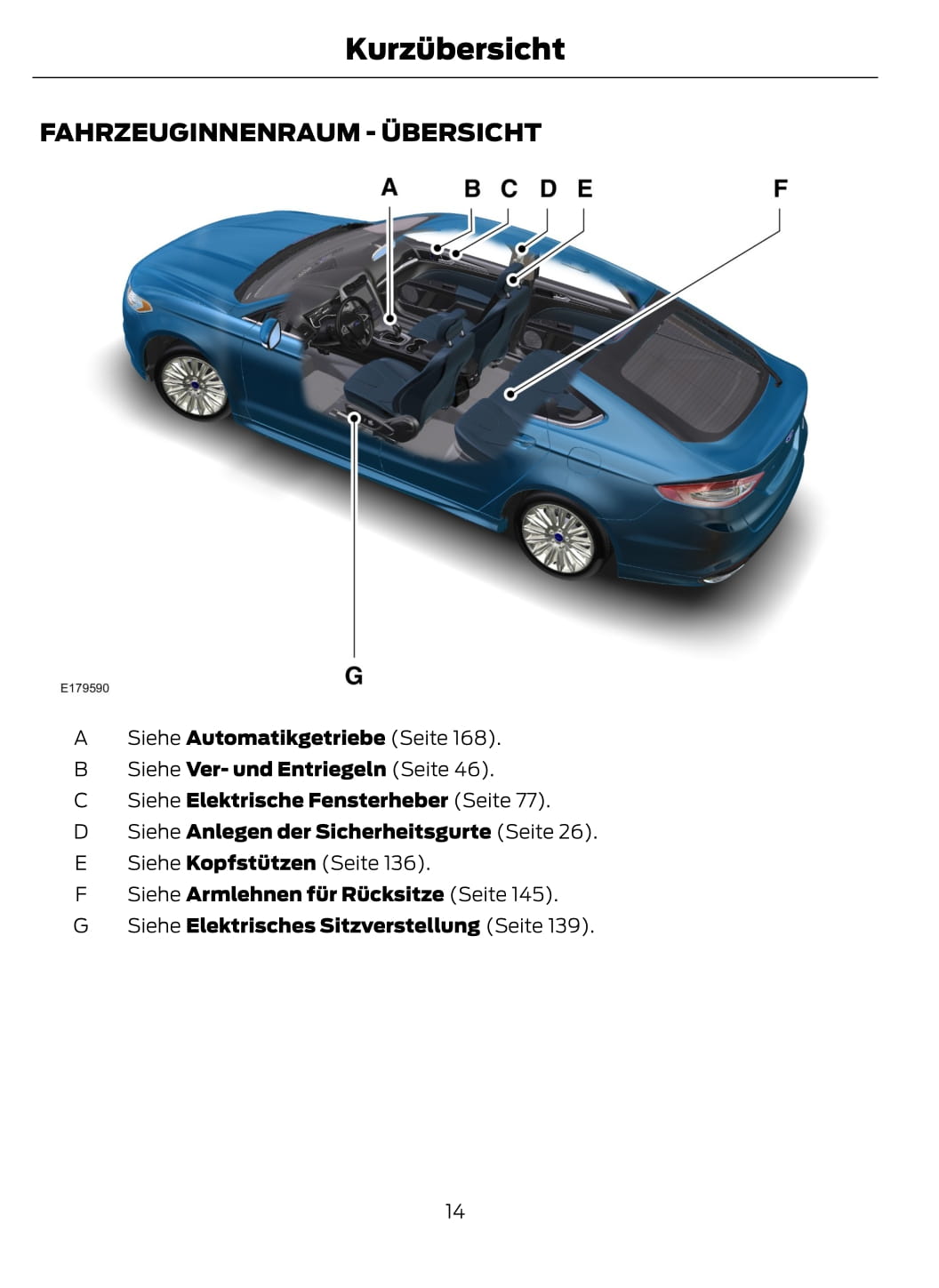 2014-2015 Ford Mondeo Bedienungsanleitung | Deutsch