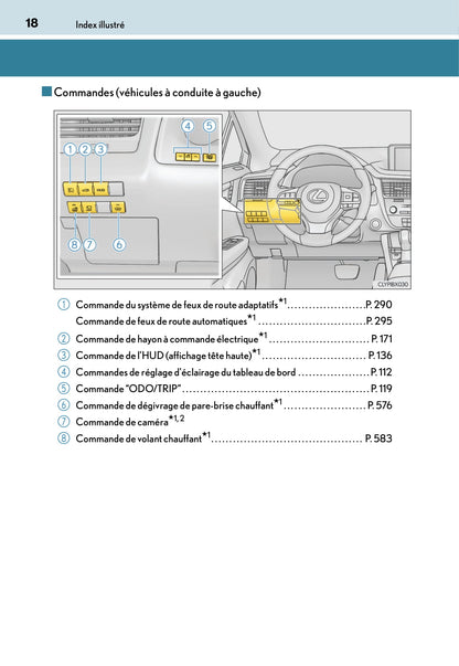 2015-2016 Lexus RX 450h Owner's Manual | French