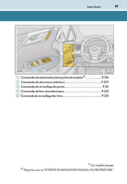 2015-2016 Lexus RX 450h Bedienungsanleitung | Französisch