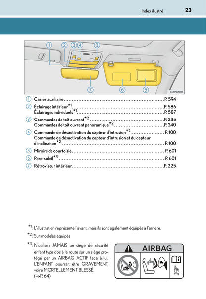 2015-2016 Lexus RX 450h Owner's Manual | French