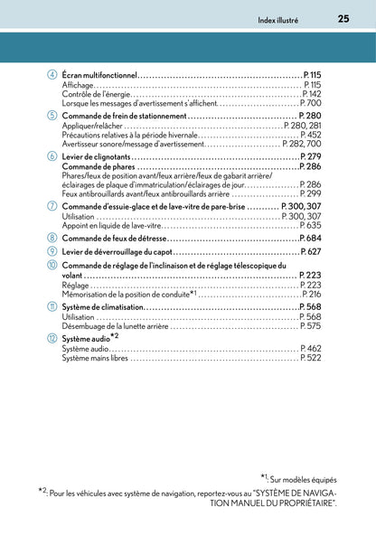 2015-2016 Lexus RX 450h Owner's Manual | French