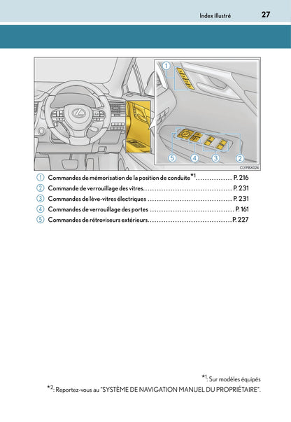 2015-2016 Lexus RX 450h Owner's Manual | French