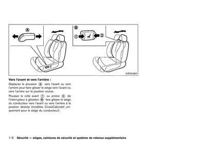 2010-2015 Nissan Murano Manuel du propriétaire | Français