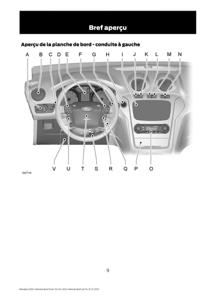 2013 Ford Mondeo Owner's Manual | French