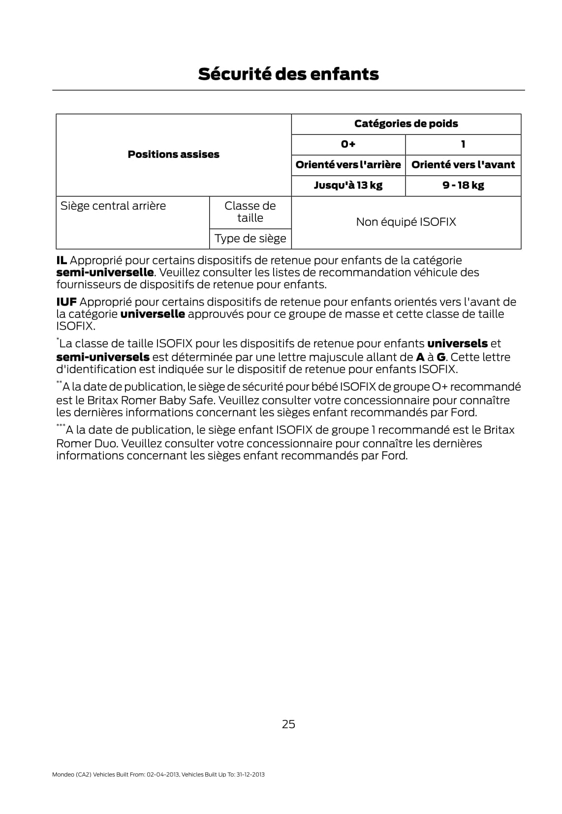 2013 Ford Mondeo Owner's Manual | French