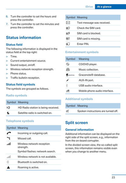 2015 BMW 4 Series Gran Coupé Owner's Manual | English