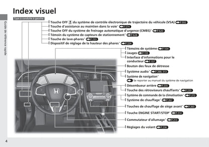 2017-2020 Honda Civic Manuel du propriétaire | Français