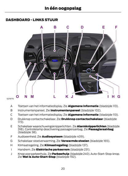 2021-2023 Ford Galaxy / S-Max Manuel du propriétaire | Néerlandais