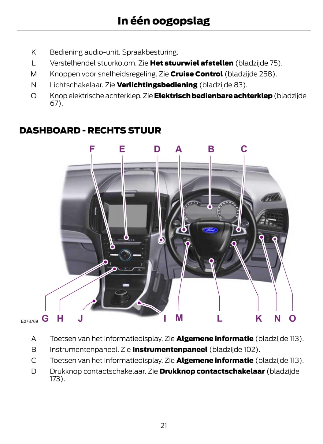 2021-2023 Ford Galaxy / S-Max Manuel du propriétaire | Néerlandais