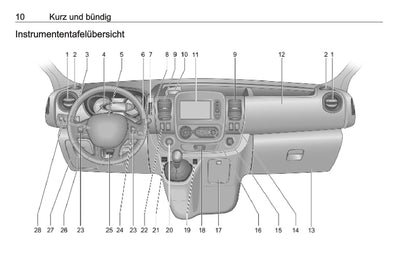 2019 Opel Vivaro Owner's Manual | German