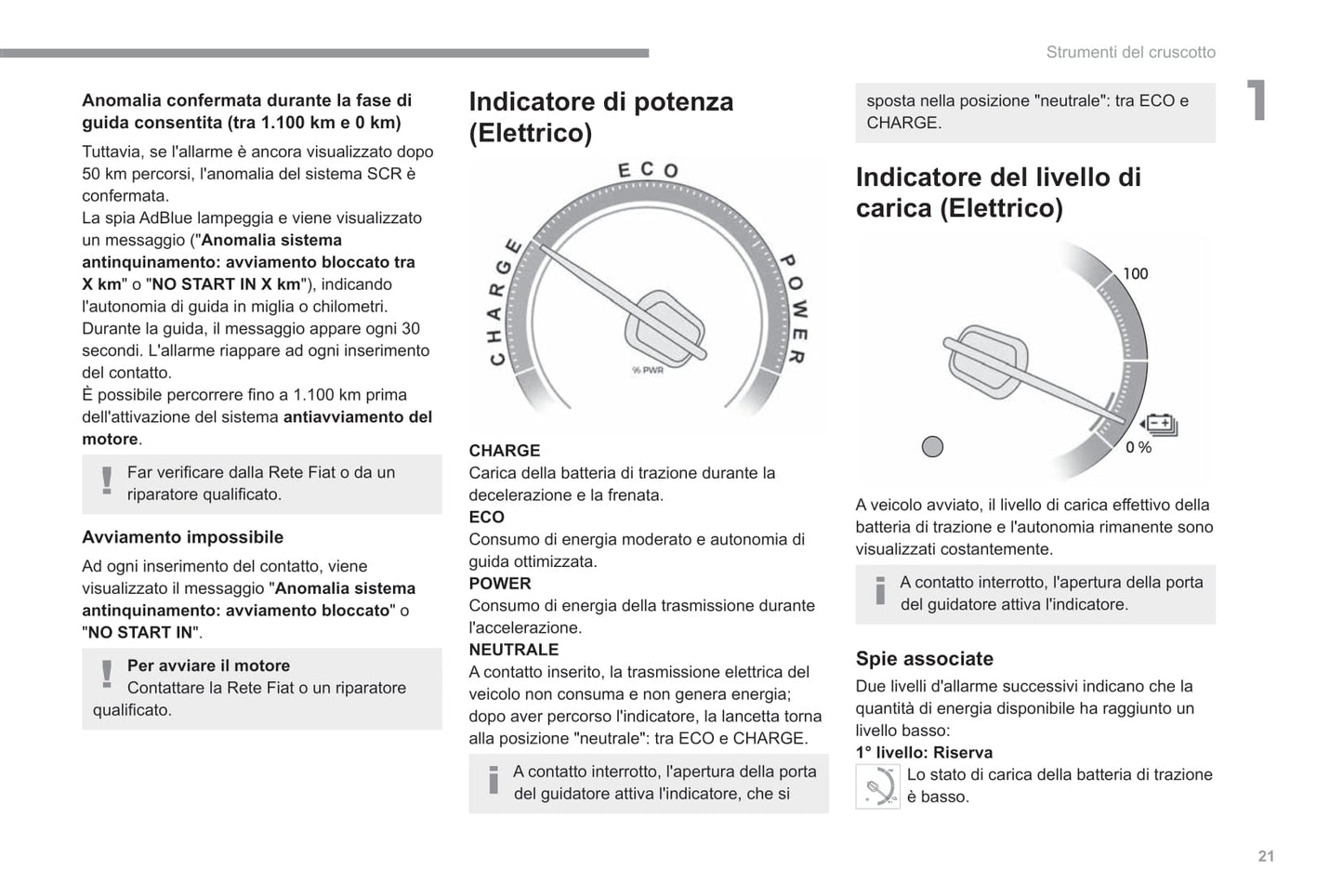 2022-2023 Fiat Scudo Ulysse Bedienungsanleitung | Italienisch