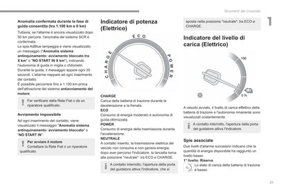 2022-2023 Fiat Scudo Ulysse Gebruikershandleiding | Italiaans