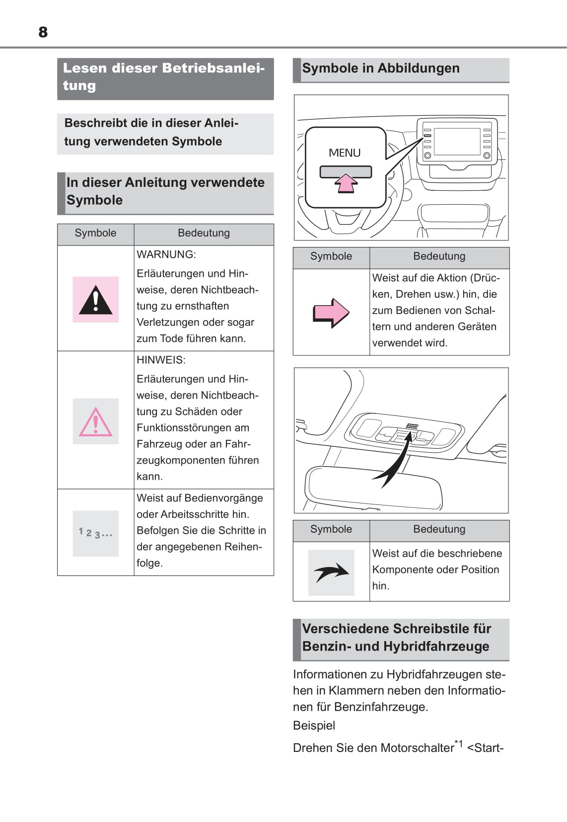 Toyota Navigation Bedienungsanleitung 2020