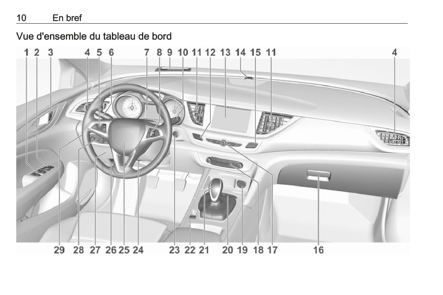 2018 Opel Insignia Manuel du propriétaire | Français